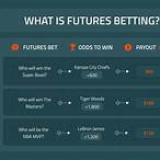 futures bet
